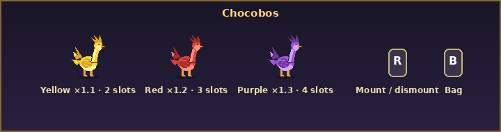 Montar un chocobo